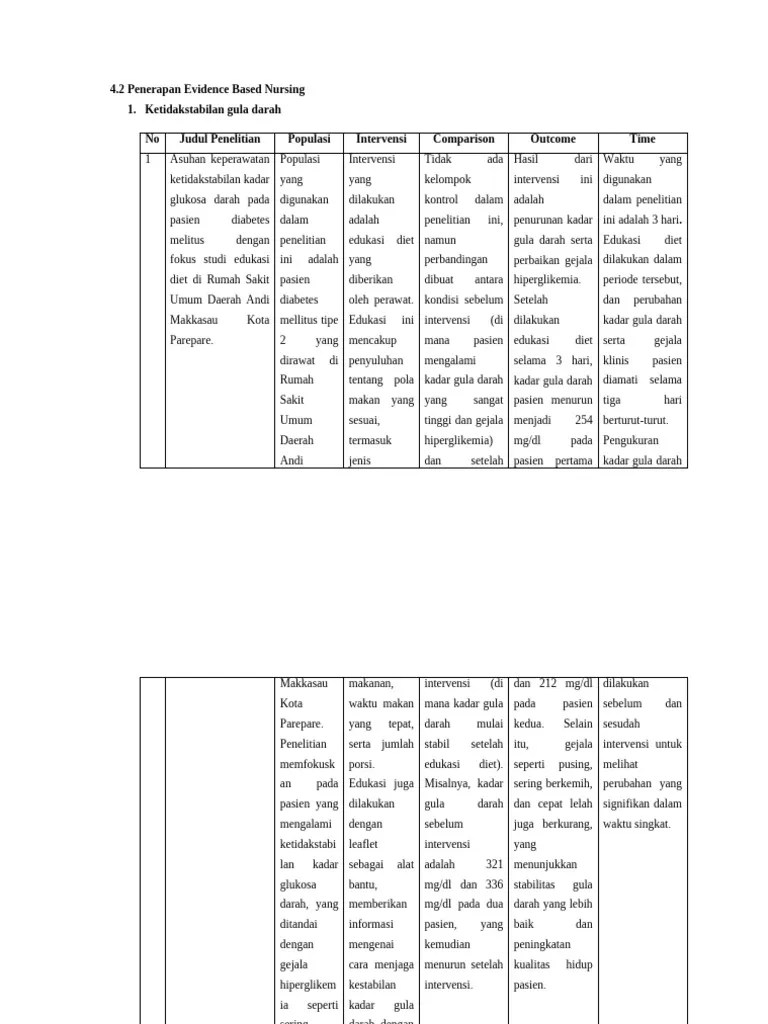 Penerapan Evidence Based Nursing | PDF