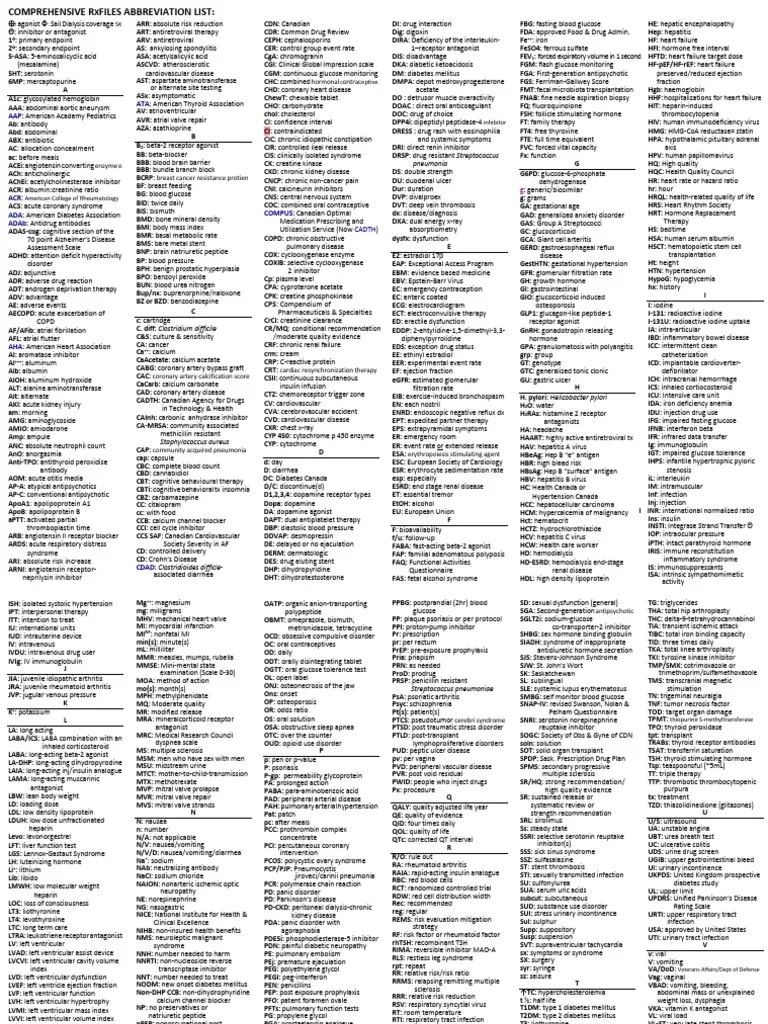 Comprehensive-rxfiles-abbreviations-list