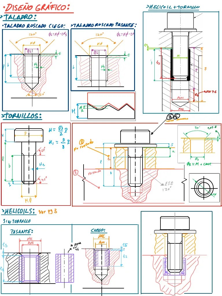 DISEÑO GRAFICO | PDF