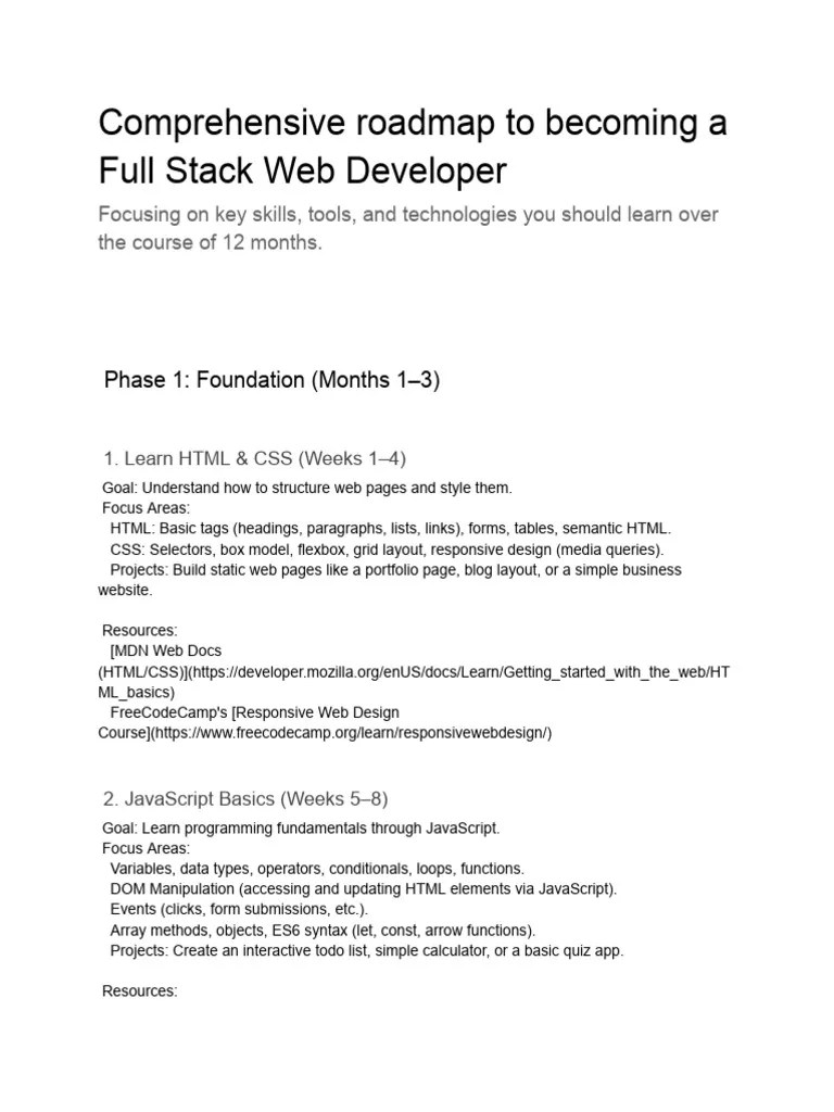 Comprehensive roadmap to becoming a full stack web developer