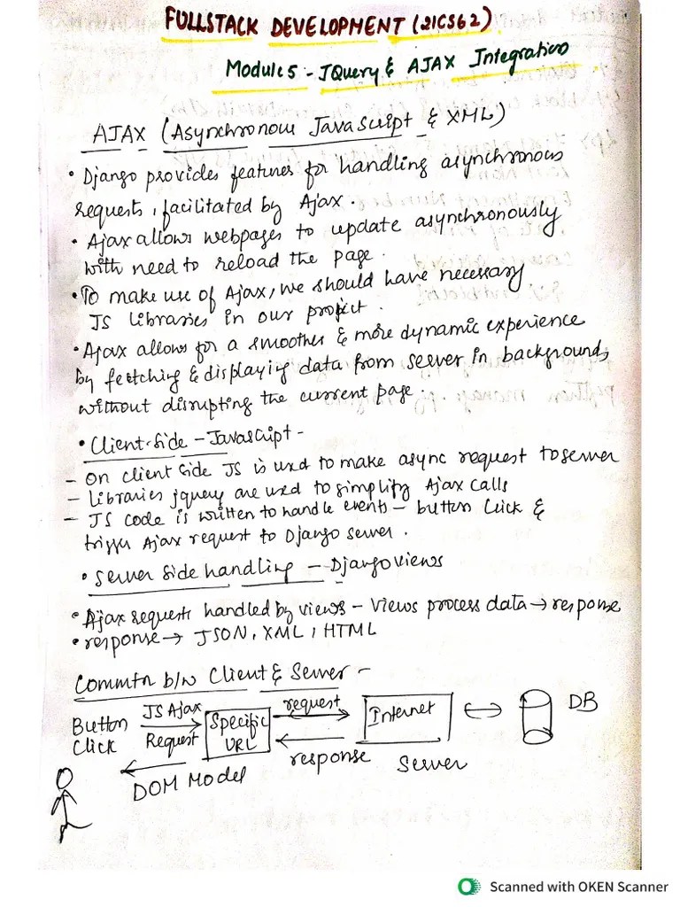 Fsd Mod5 Notes | PDF