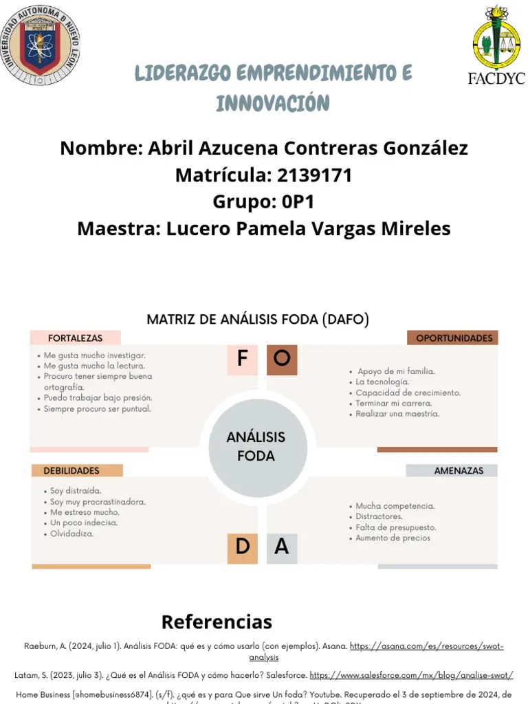 FODA Liderazgo Emprendimiento E Innovación | PDF