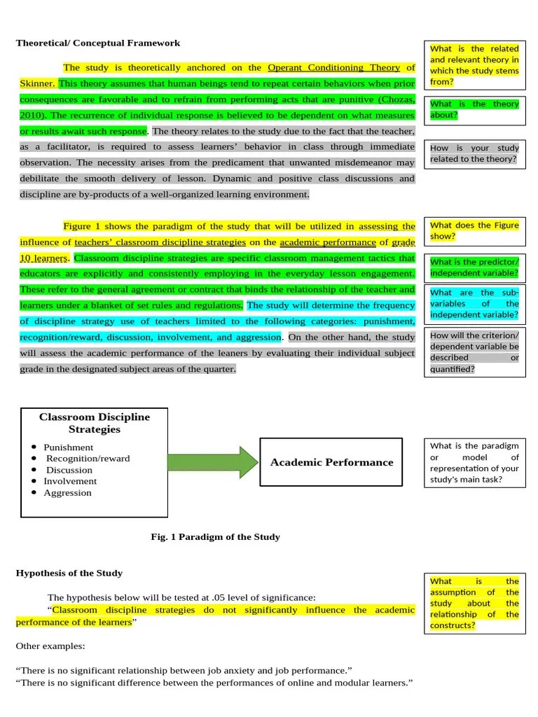 Theoretical Conceptual Framework | PDF