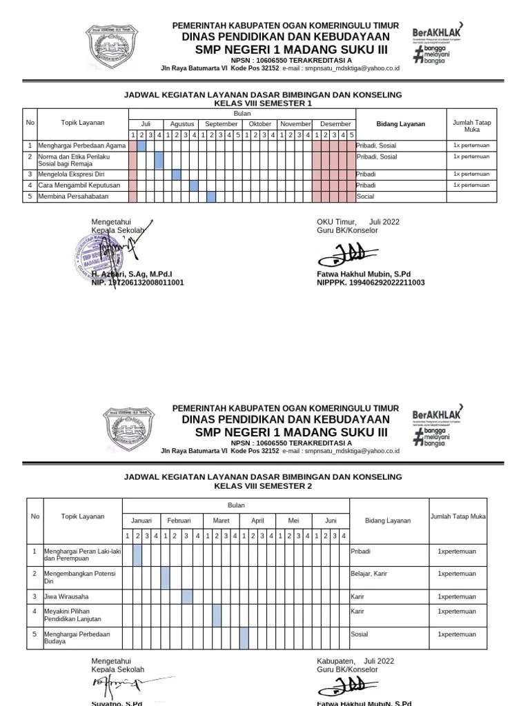 B. PROGRAM SEMESTER Fix | PDF