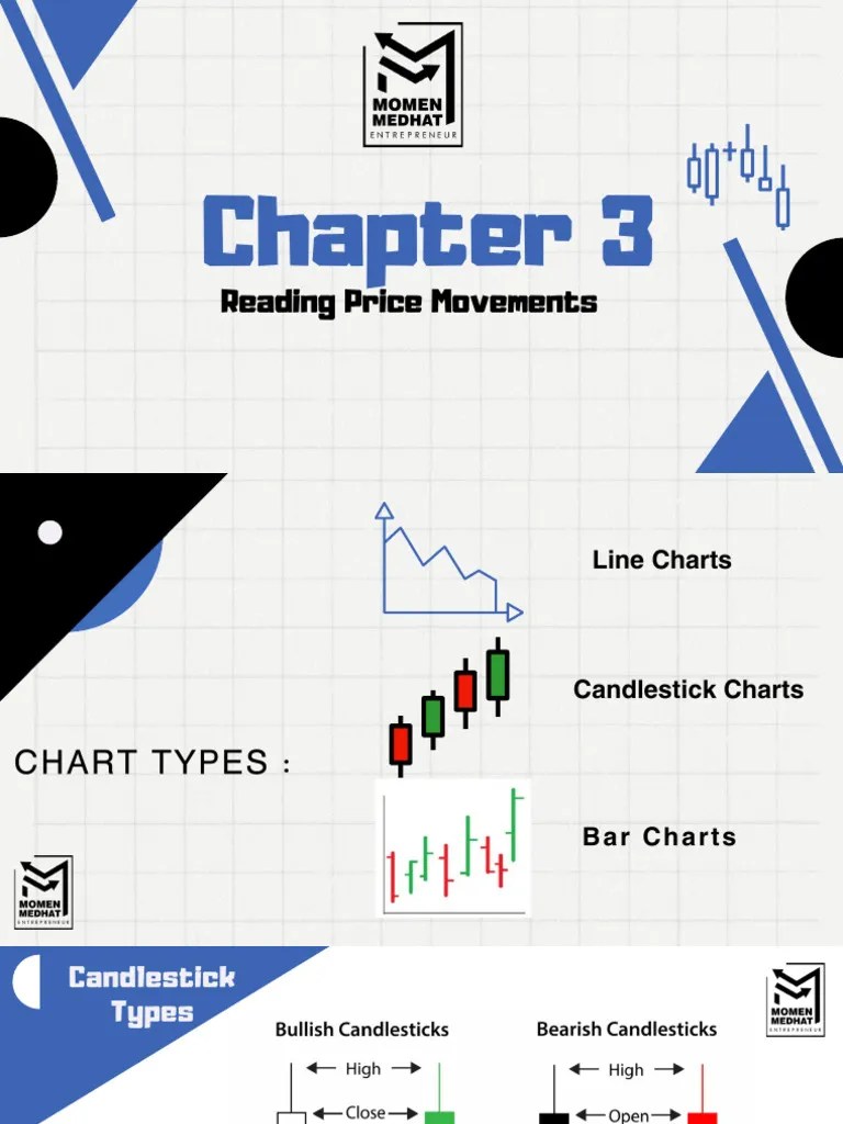 Forex Trading For Beginners | PDF | Games & Activities