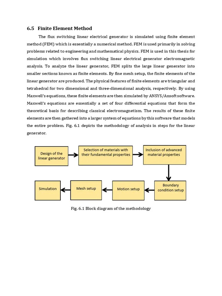 Finite Element Method | PDF
