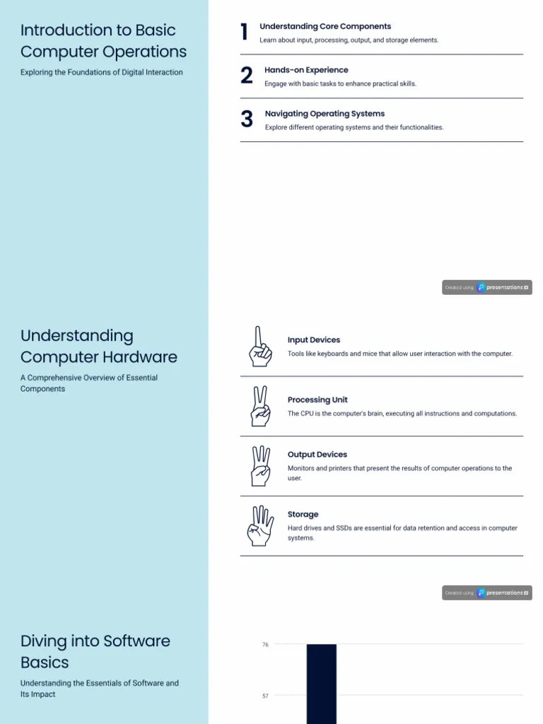 Basic Computer Operations Presentation | PDF