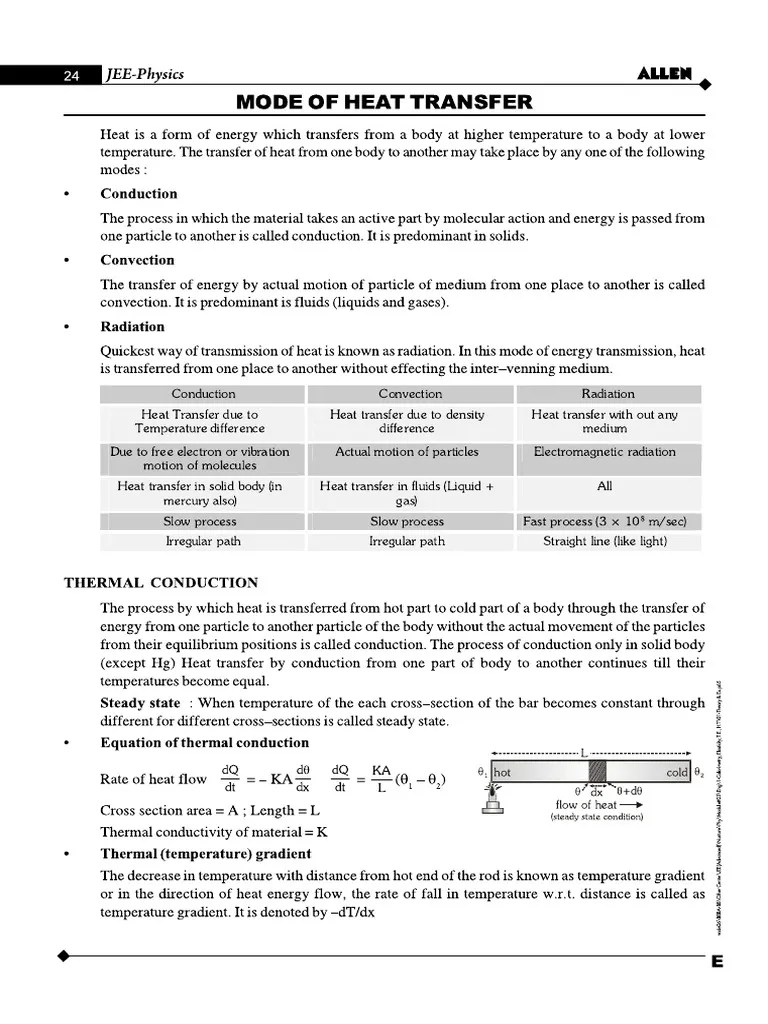 Heat Transfer | PDF