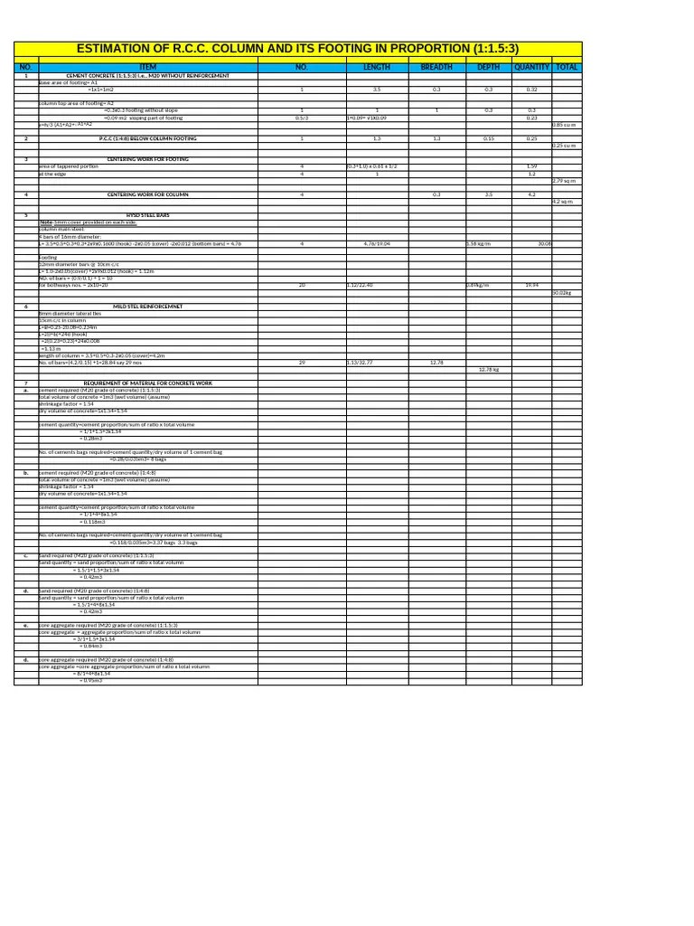 ESTIMATION RCC SLAB BEAM COLUMN - Riyajain | PDF