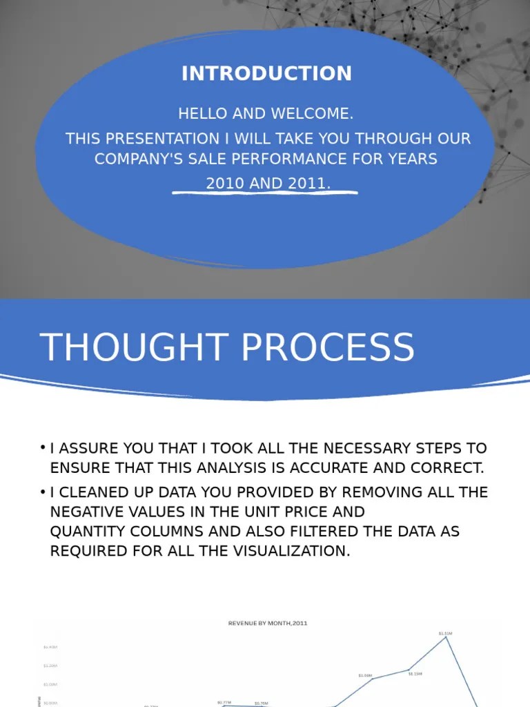 Tata Data Visualization Task 4 | PDF | Business | Finance & Money ...