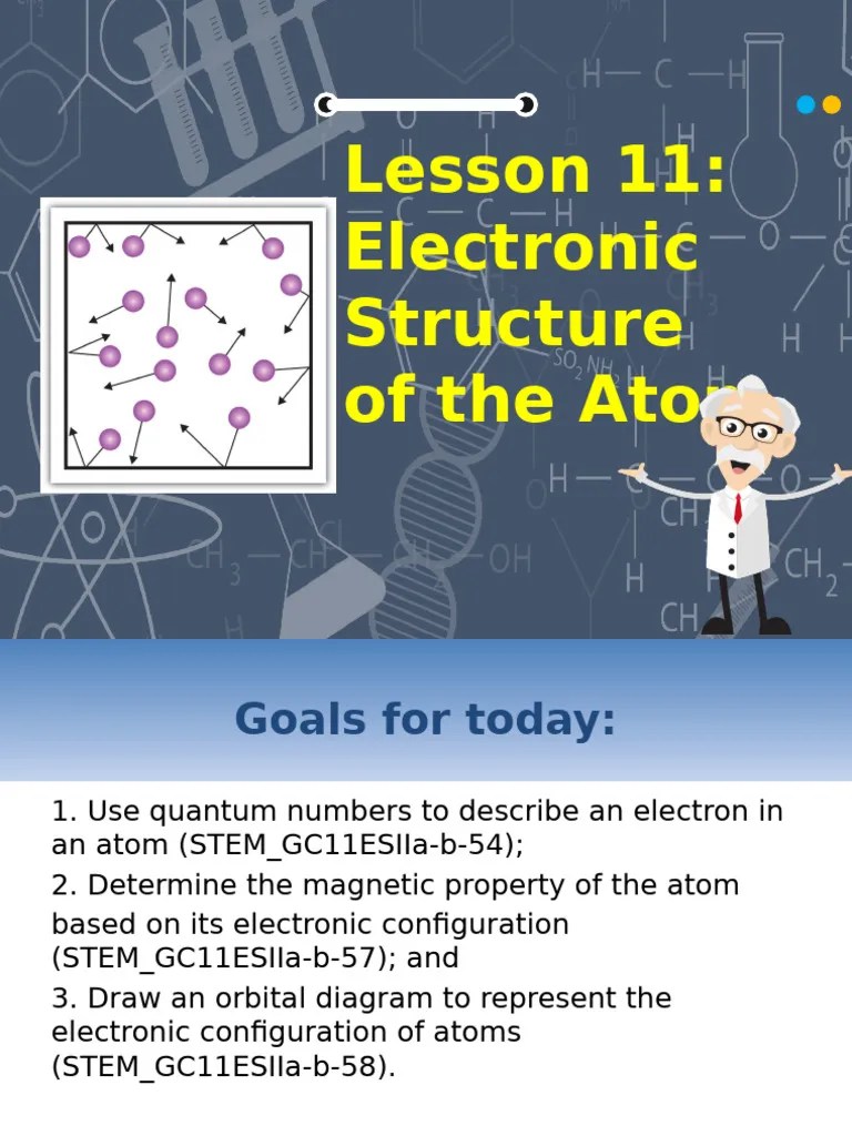 Lesson 1 Electronic Structure Of The Atom | PDF | Atomic Orbital ...