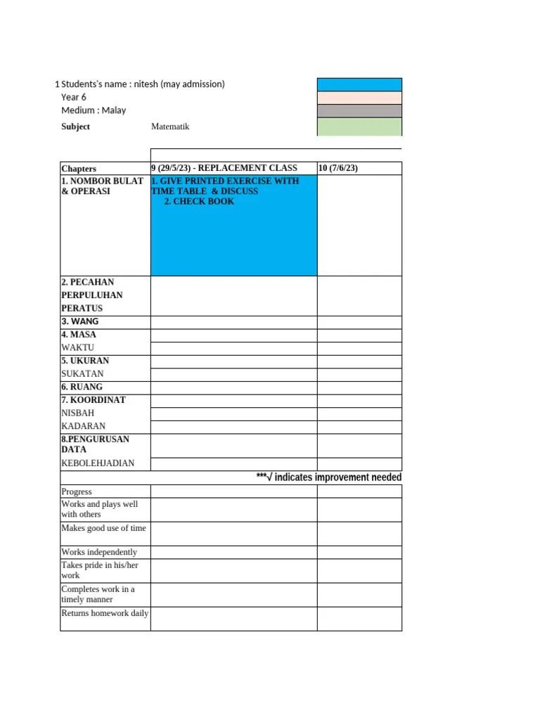 Maths Progress Report | PDF | Career & Growth | Science & Mathematics