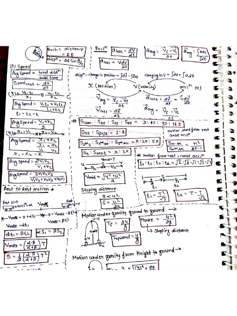 Kinematics 1D Short Notes | PDF