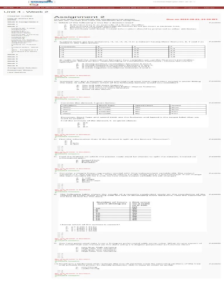 ML Assignment 2 2019 Nptel | PDF | Regression Analysis | Machine Learning