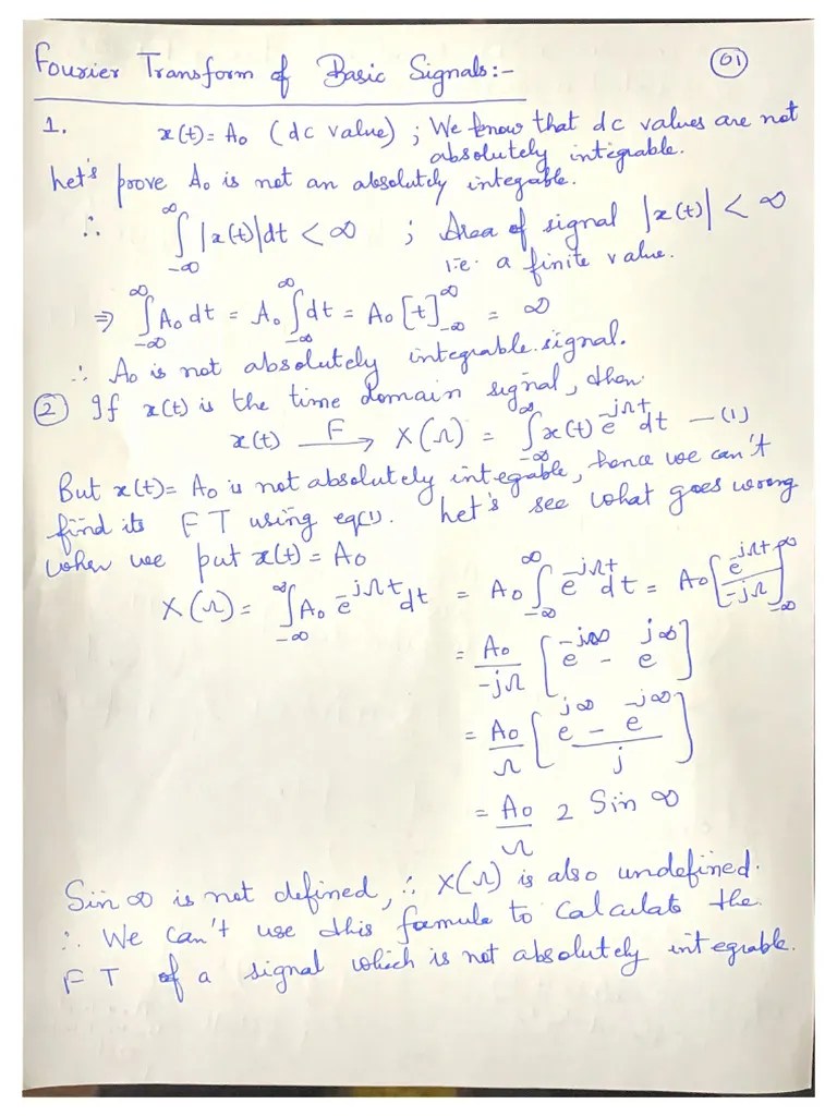 Fourier Transform Of Basic Signals | PDF
