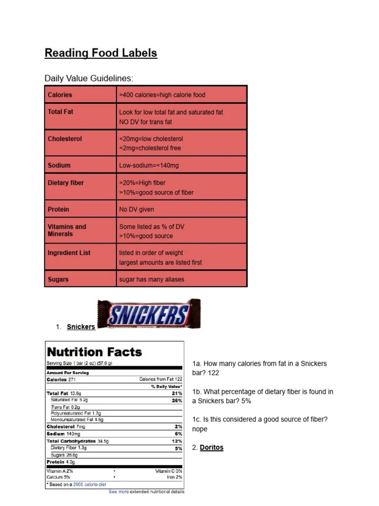 Reading Food Labels | PDF | Foods | Fat
