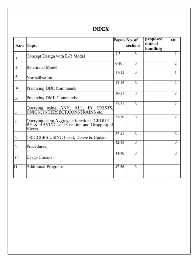 R20cse22l2 Database Management Systems Lab | PDF | Computer Data | Sql
