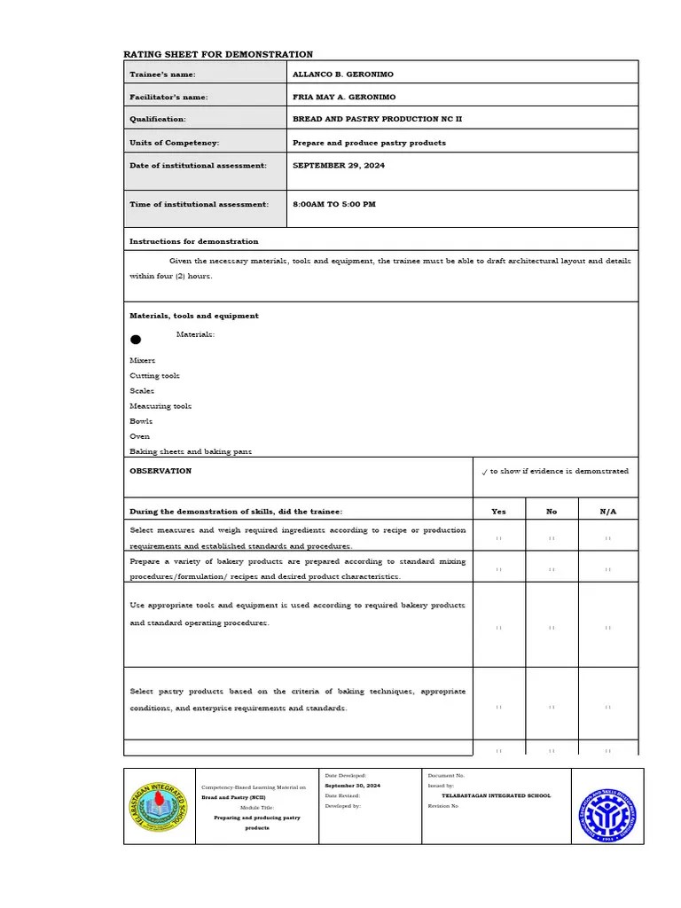 Demonstration Technical Drafting NCII (Core 1) | PDF | Baking | Bakery