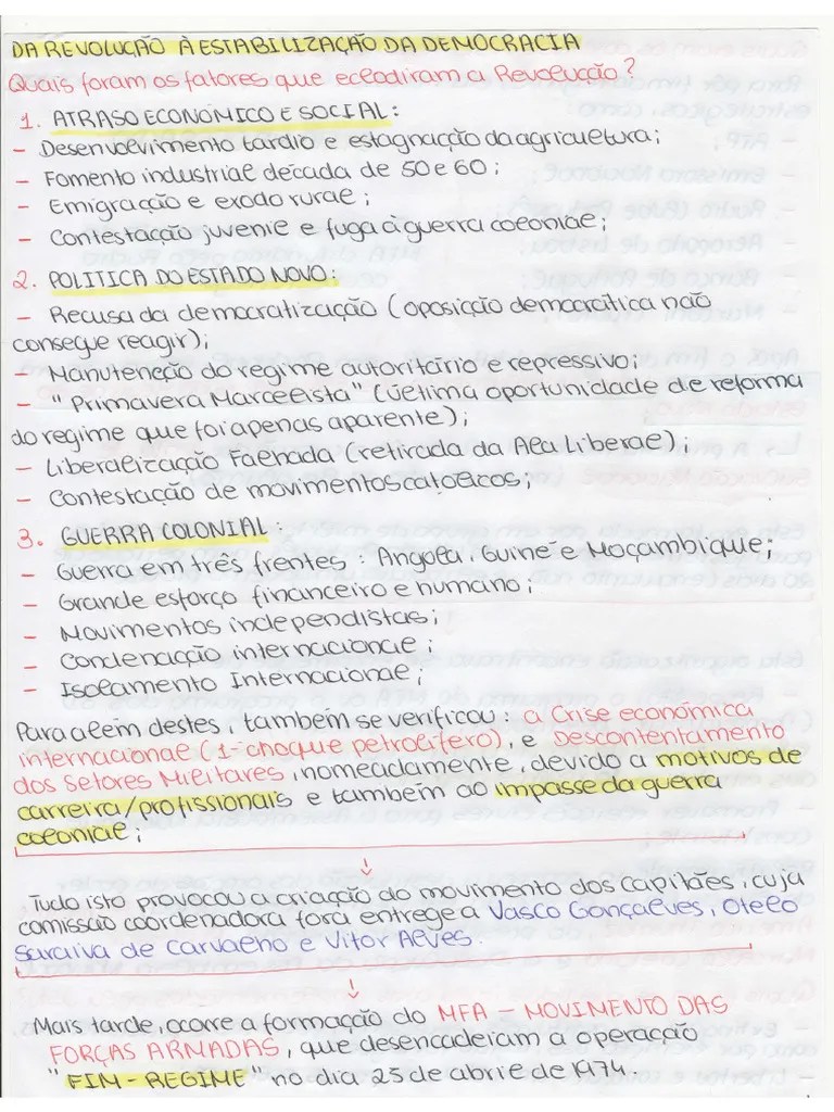 Da Revolução À Estabilização Da Democracia (New) - VP | PDF