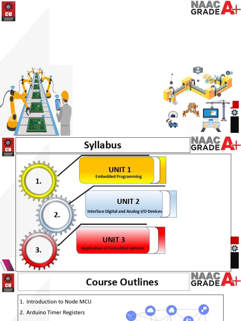 Set A - Notes - Iot - 3rd Unit | PDF | Microcontroller | Arduino