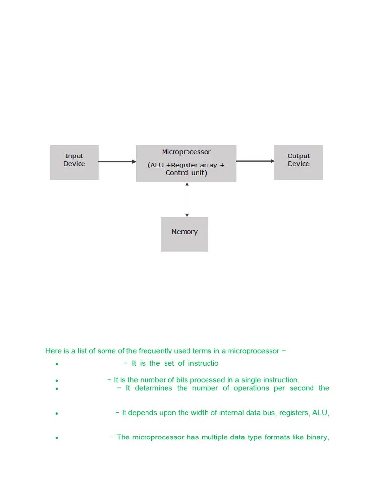 Introduction To Microprocessors - Text | PDF | Central Processing Unit ...