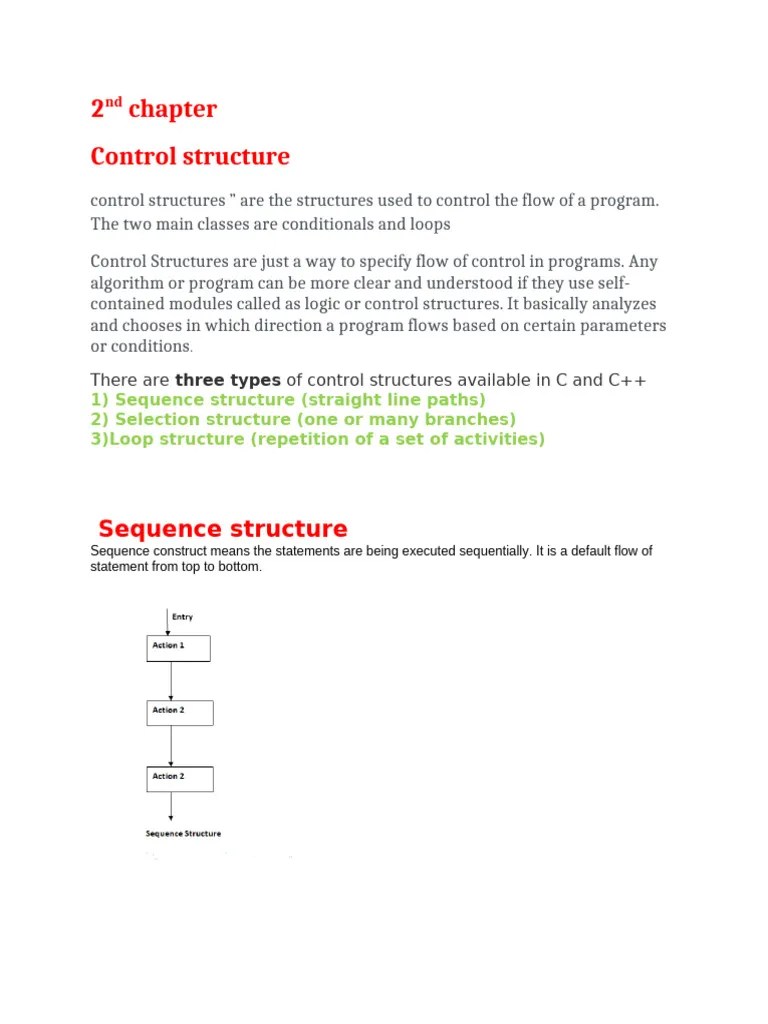 CP Chapter 2 | PDF | Control Flow | Computer Programming