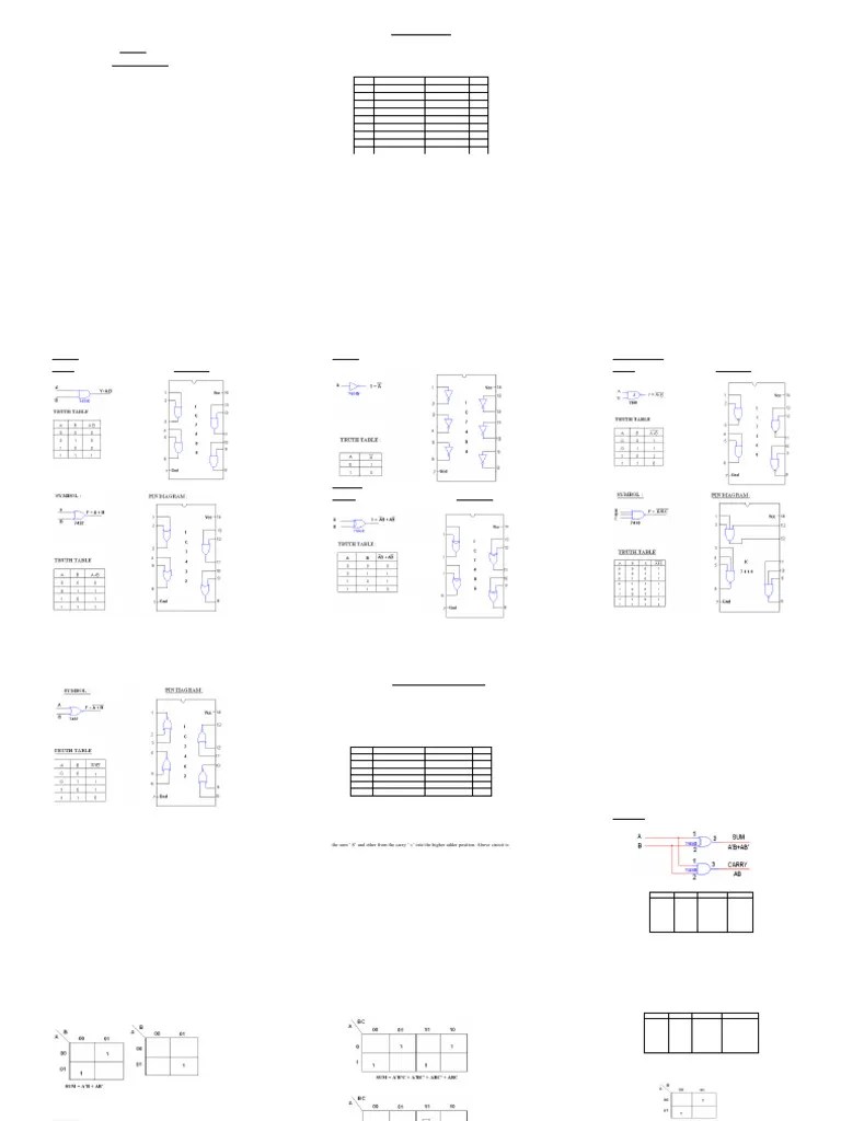 Digital Electronics Lab Manual | PDF | Logic Gate | Electronic Design