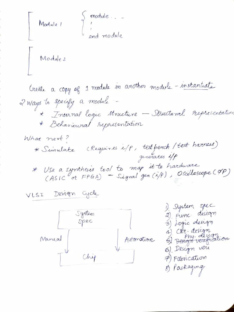 Verilog | PDF | Computer Engineering | Computing