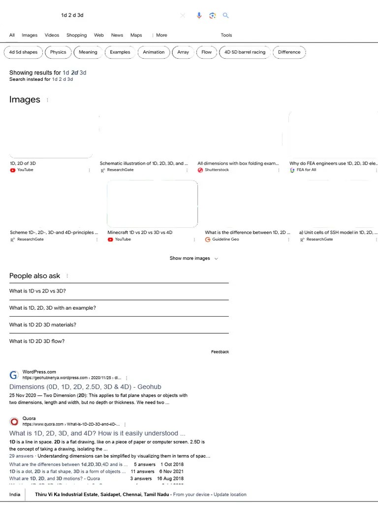 1d 2 D 3d - Google Search | PDF | 3 D Computer Graphics | Dimension