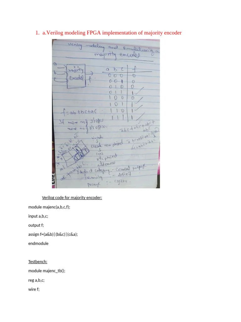 FPGA LAB | PDF | Parameter (Computer Programming) | Computing