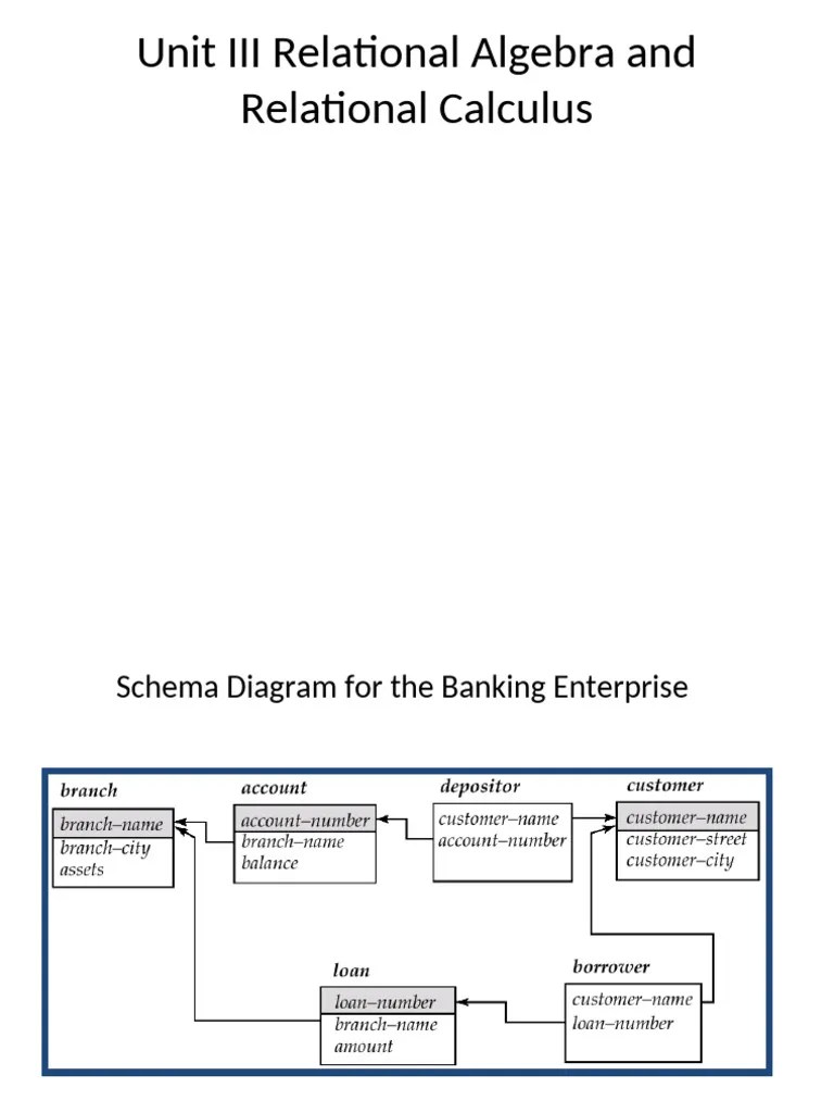 Unit III Relational Algebra And Relational Calculus | PDF | Relational ...