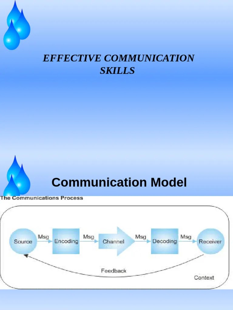 Effective Communication | PDF | Nonverbal Communication | Communication