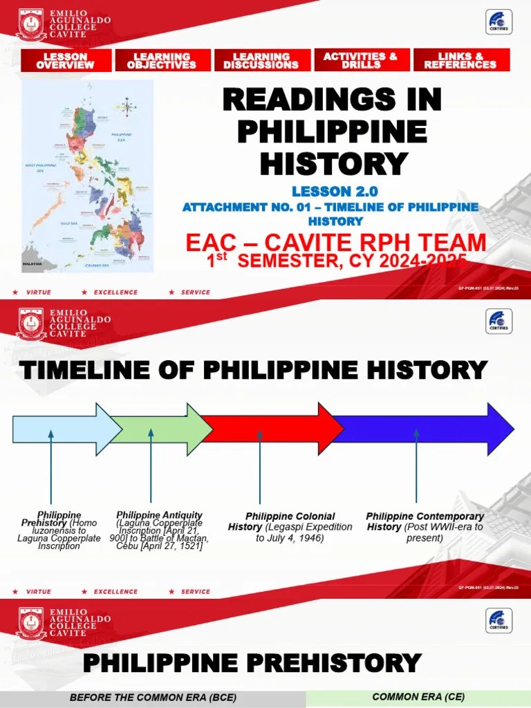 RPH All Lessons | PDF | Primary Sources | Luzon