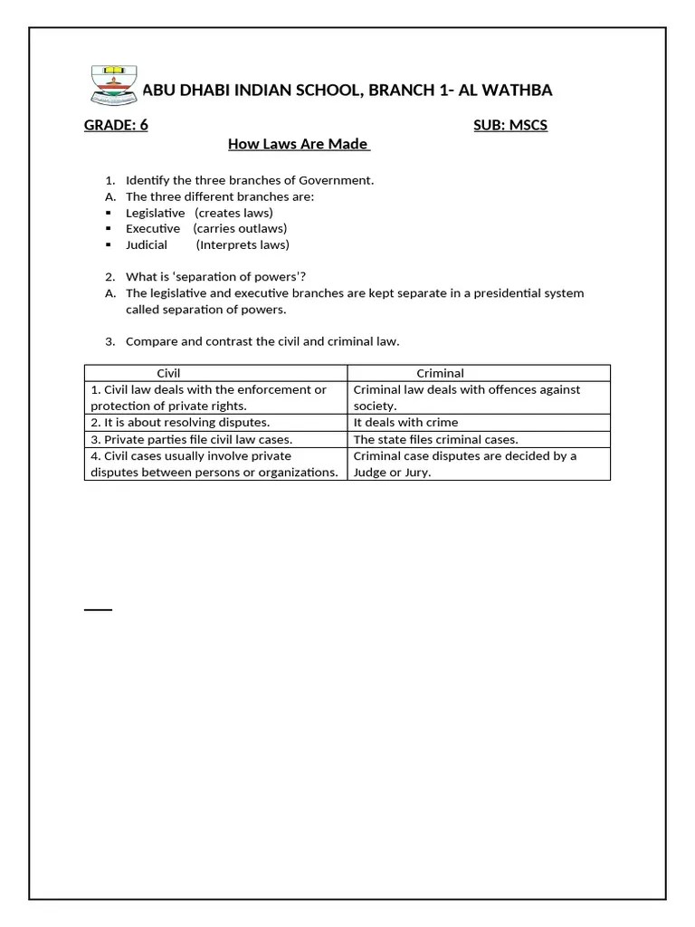 Grade 6 How Laws Are Made Notes | PDF