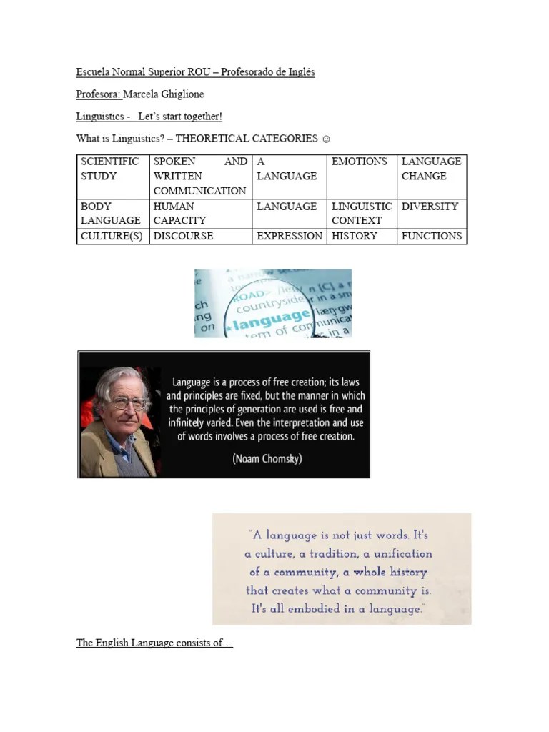 Introduction - Linguistics | PDF | Social Science