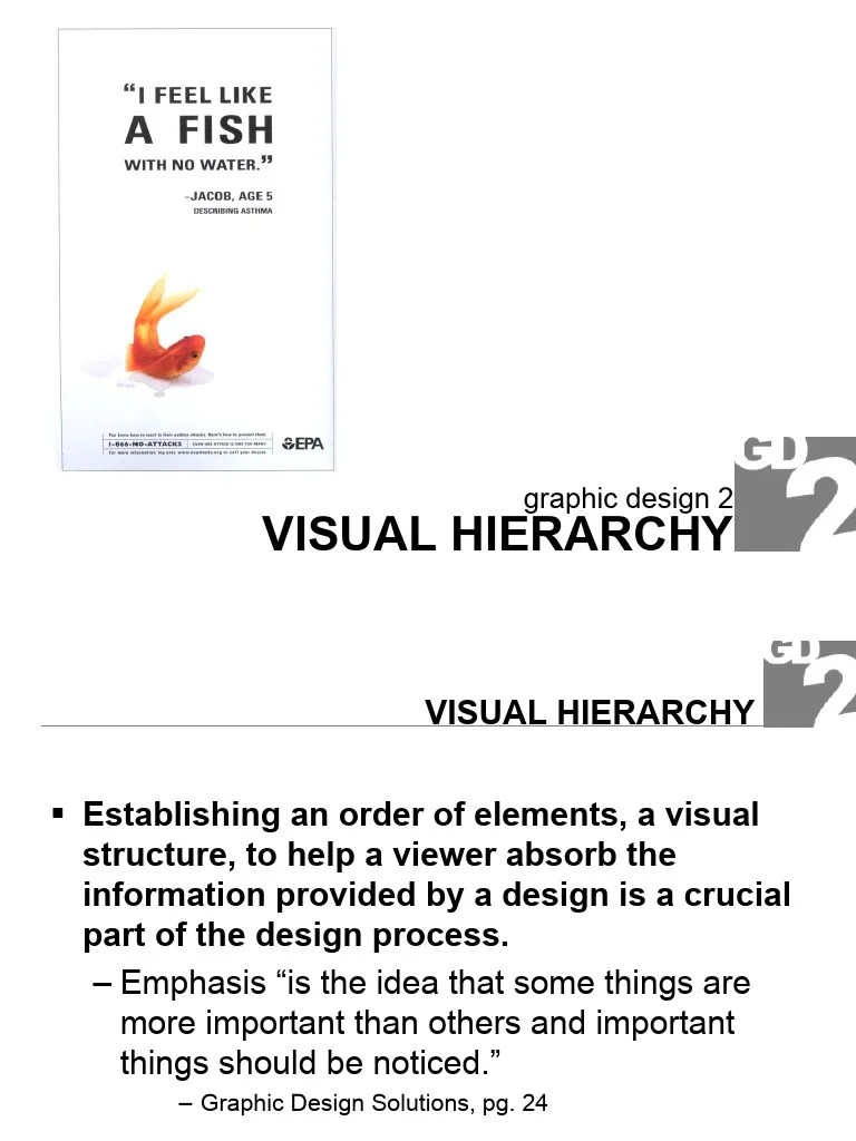 2 2 Visual Hierarchy | PDF | Advertising | Graphic Design