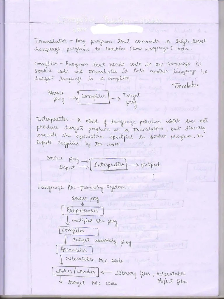 21CS51 - ATCD - MODULE 1 - Introduction To Compiler Design | PDF
