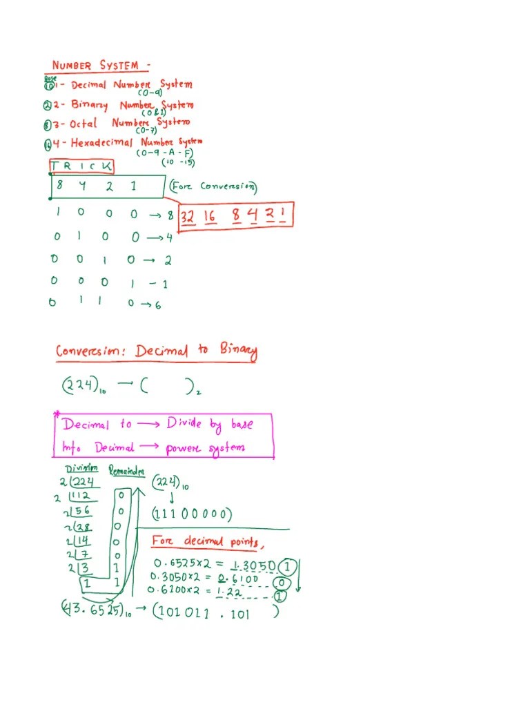Electronics Digital | PDF | Digital Electronics | Electronic Design