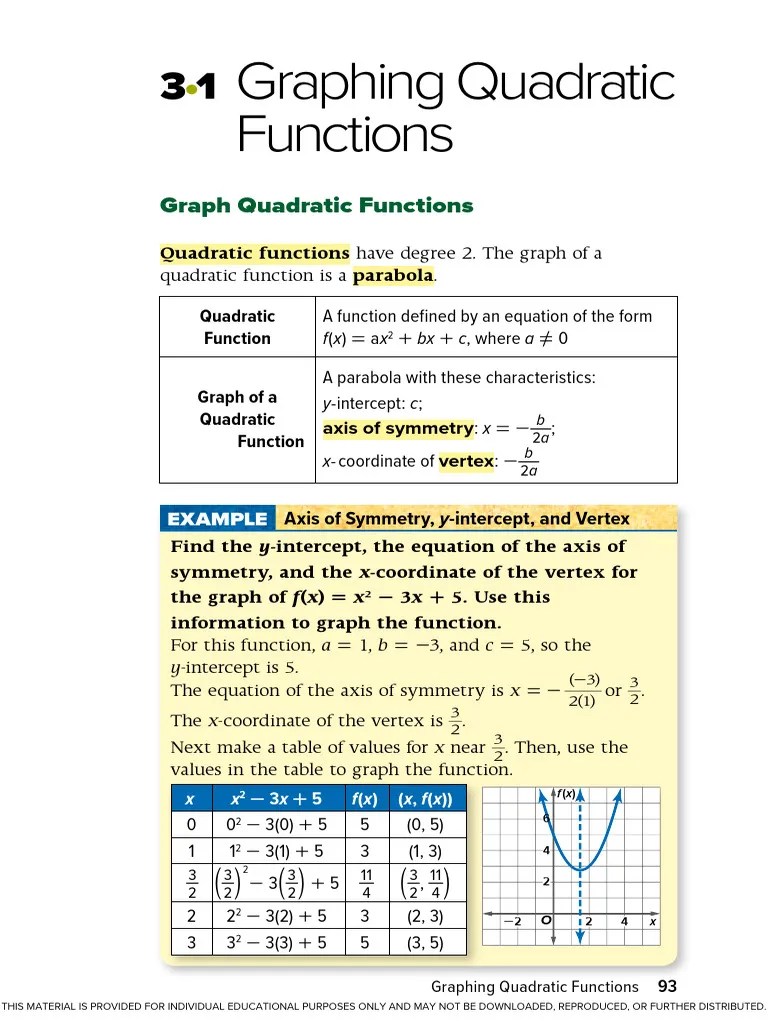 Graphing Quadratic Functions Notes | PDF | Combinatorics | Discrete ...