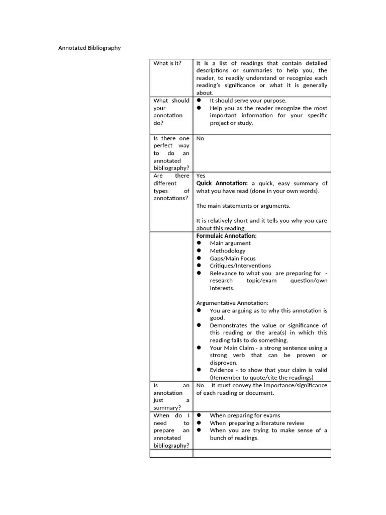 Annotated Bibliography General Notes (1) | PDF | Bibliography