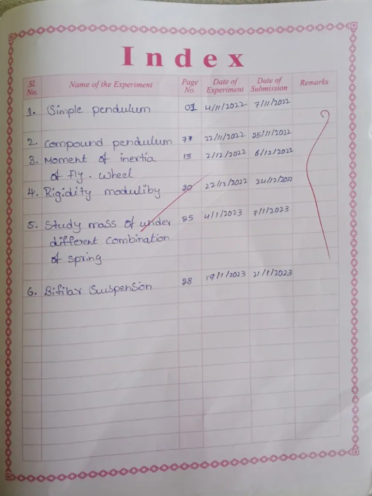 Physics Record | PDF