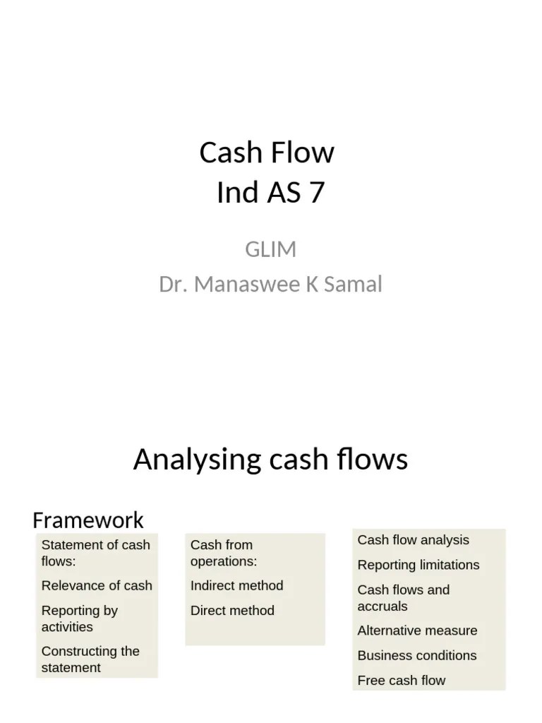 Cash Flow Analysis | PDF | Investing | Income
