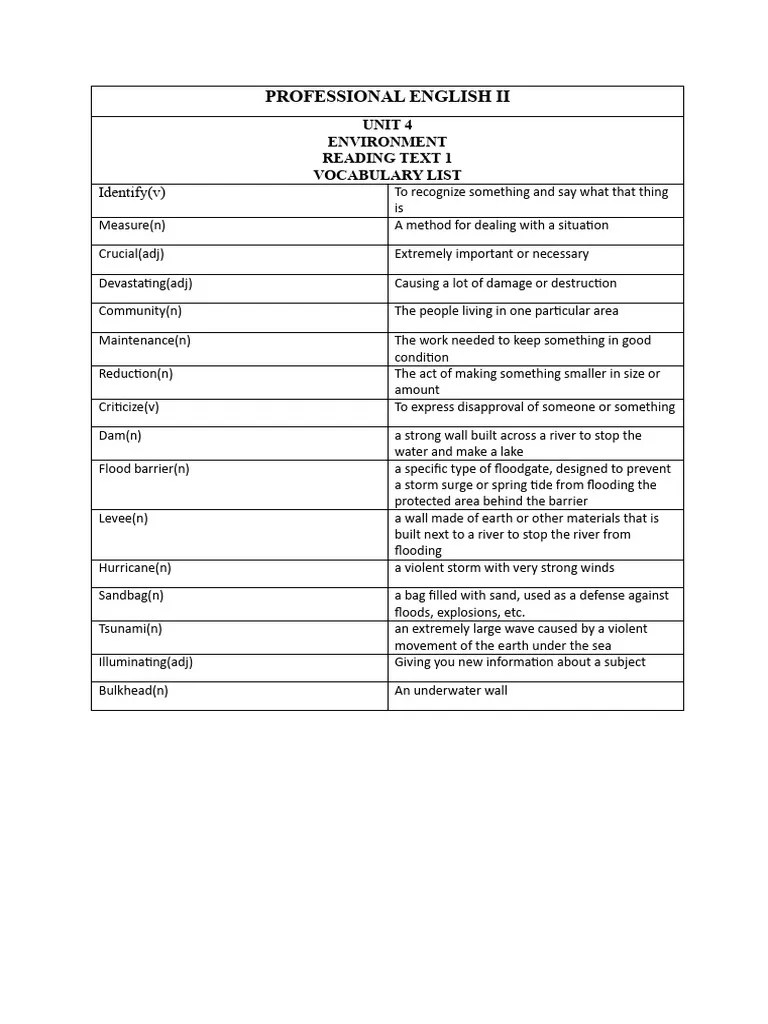 Unit 4 Reading 1 Pdf