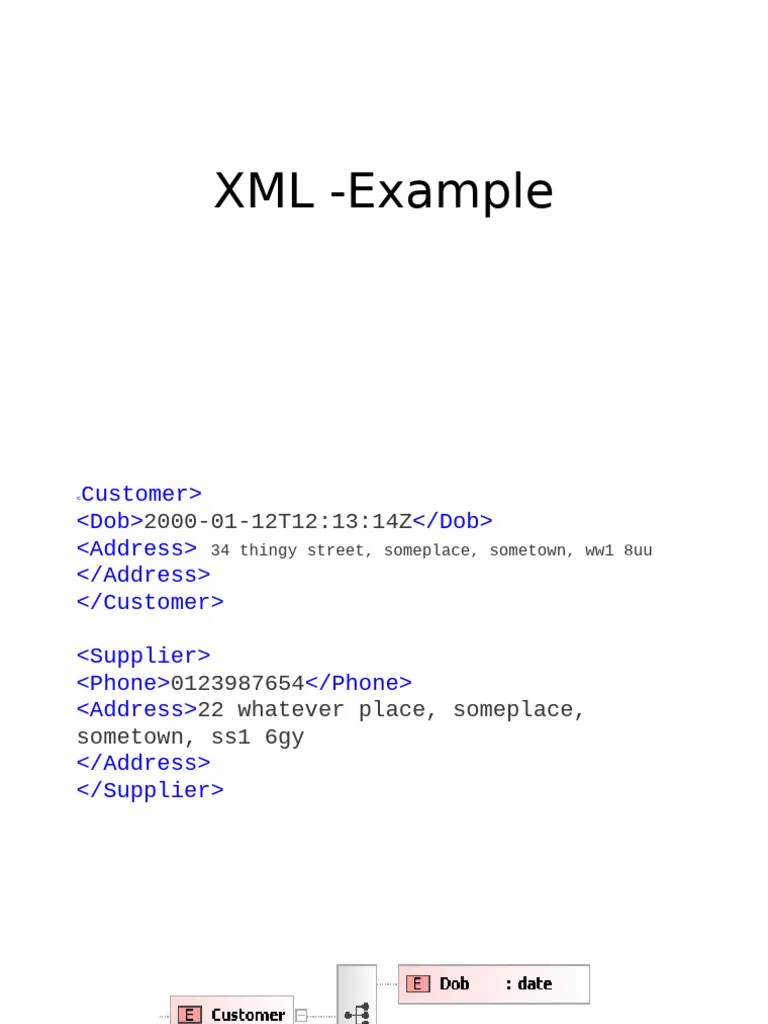 XML Example | PDF