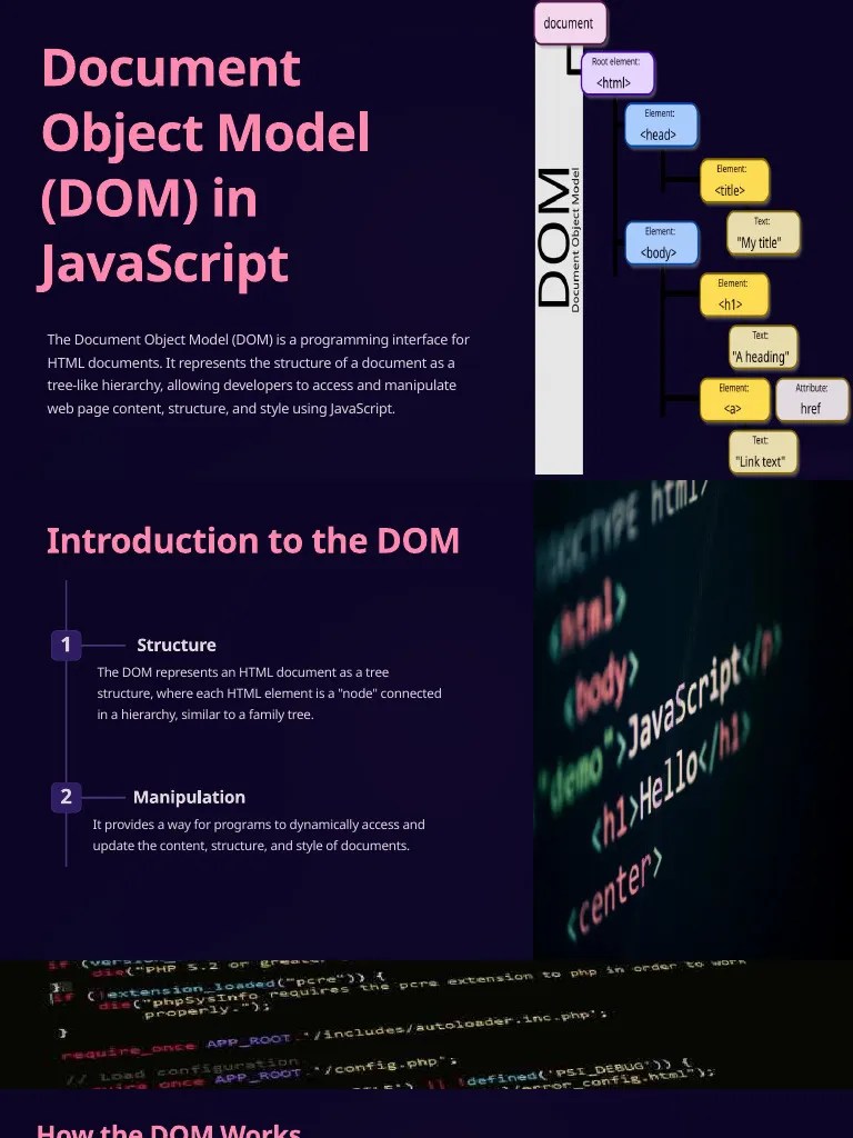 Document Object Model DOM In JavaScript | PDF