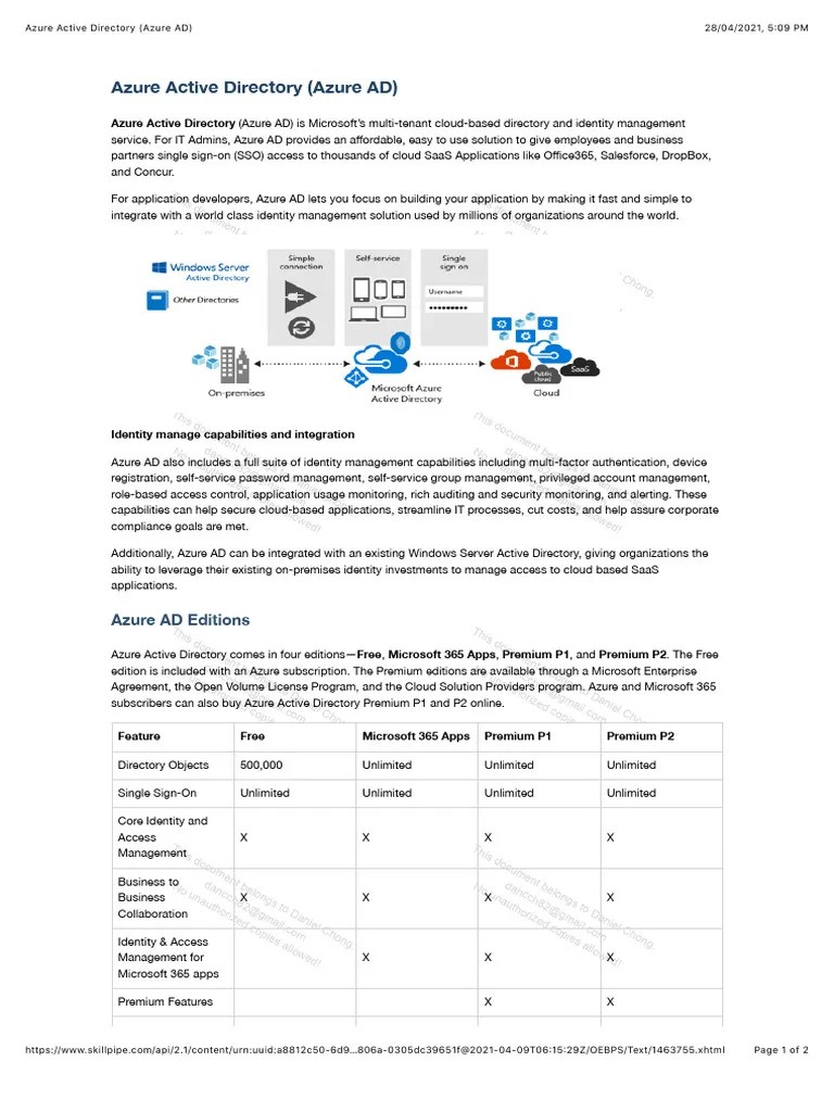 Azure Active Directory (Azure AD) - Page 1 | PDF | Microsoft Azure ...