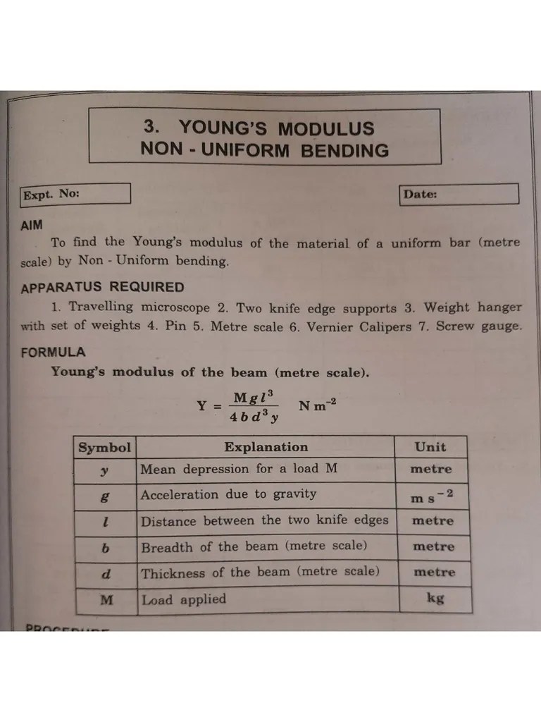 Youngs Modulus | PDF