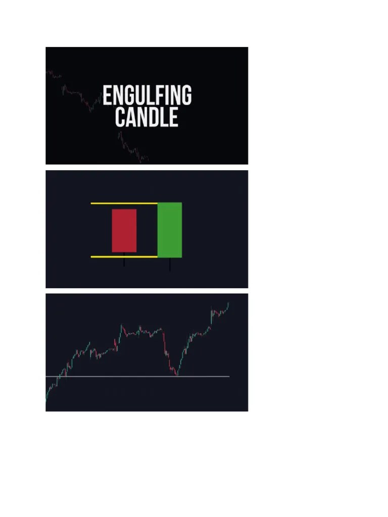 The ONLY Candlestick Pattern Guide Youll EVER NEED | PDF