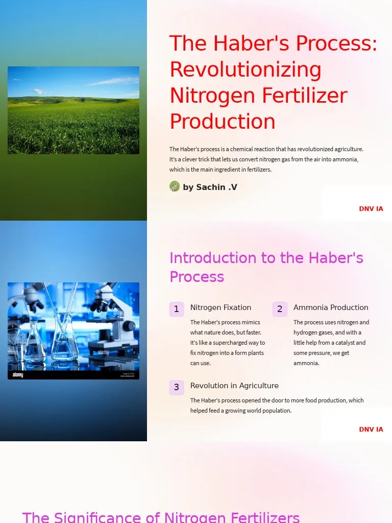 The habers process revolutionizing nitrogen fertilizer production