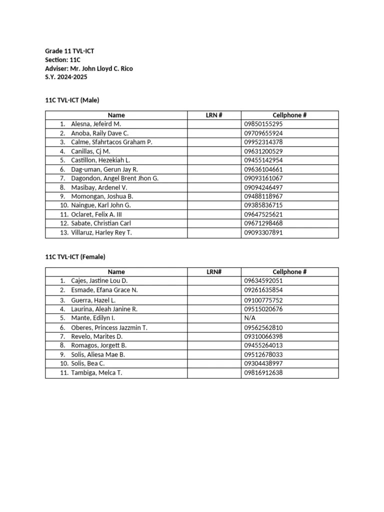 11c Grade 11 Tvl-Ict ML | PDF